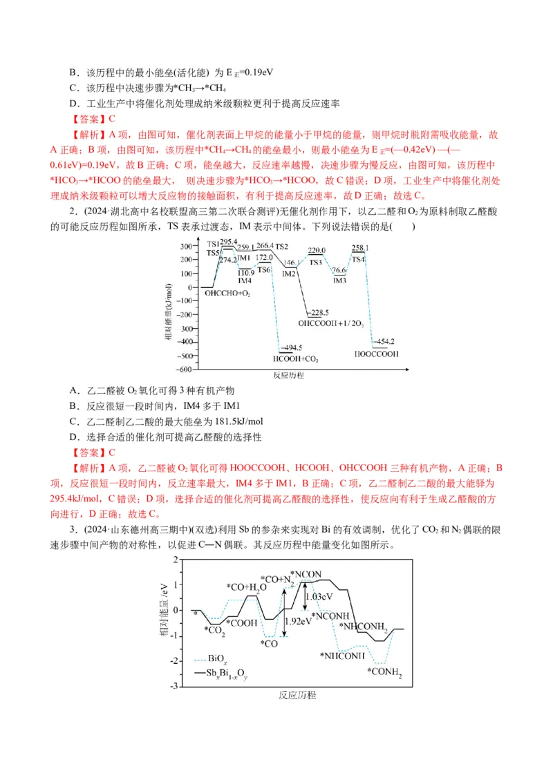 重难点突破反应机理的图象分析与应用(解析版)_05高考化学_2024年新高考资料_2.2024二轮复习_2024年高考化学二轮复习讲练测（新教材新高考）