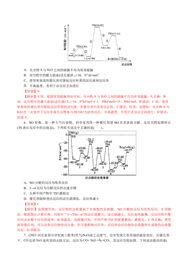 重难点突破反应机理的图象分析与应用(解析版)_05高考化学_2024年新高考资料_2.2024二轮复习_2024年高考化学二轮复习讲练测（新教材新高考）