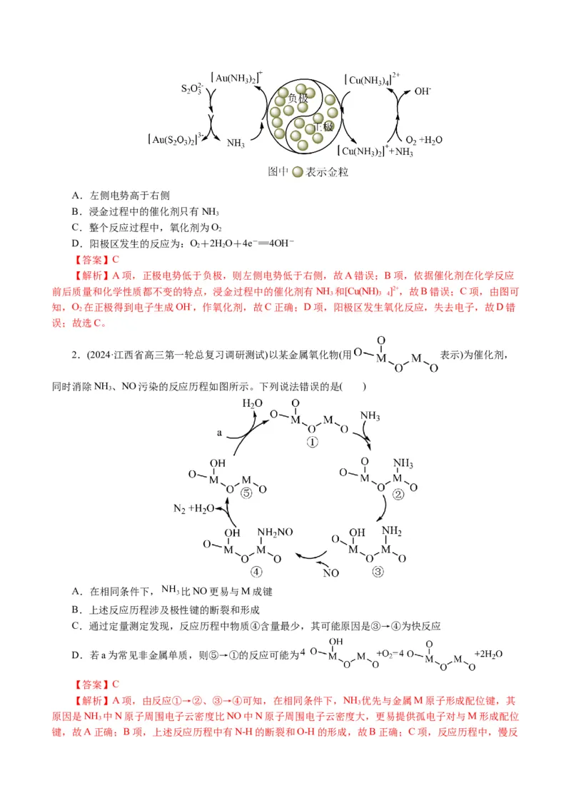 重难点突破反应机理的图象分析与应用(解析版)_05高考化学_2024年新高考资料_2.2024二轮复习_2024年高考化学二轮复习讲练测（新教材新高考）