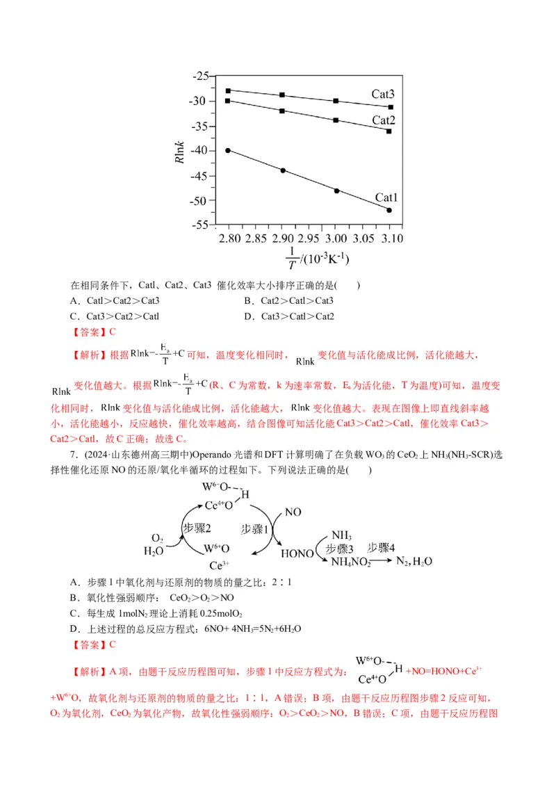 重难点突破反应机理的图象分析与应用(解析版)_05高考化学_2024年新高考资料_2.2024二轮复习_2024年高考化学二轮复习讲练测（新教材新高考）
