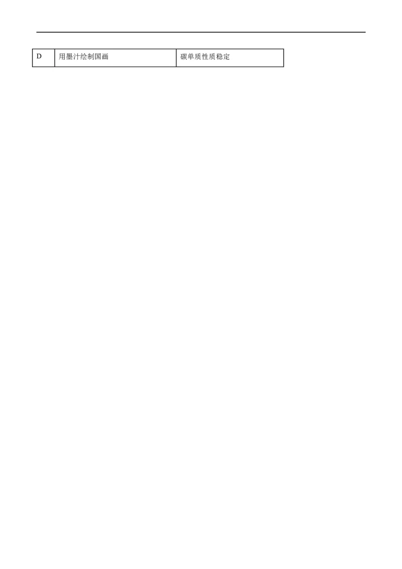 重难点01常见无机物的性质化学与STSE（原卷版）_05高考化学_新高考复习资料_2023年新高考资料_专项复习_2023年高考化学热点&middot;重点&middot;难点专练（新高考专用）