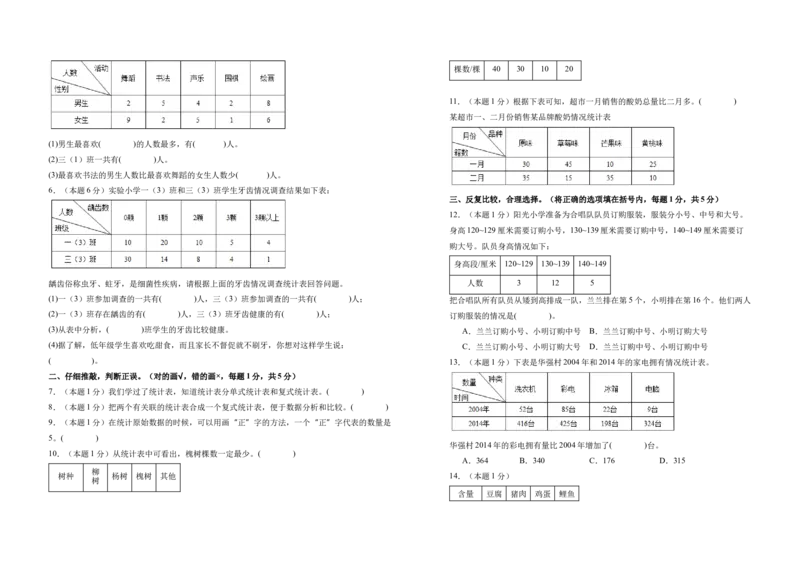 A3原卷第三单元复式统计表素养测评卷-三年级数学下册同步高效课堂系列（人教版）_26春人教版数学三下_00、更新资料3月18日_单元测试(4)_单元测试卷