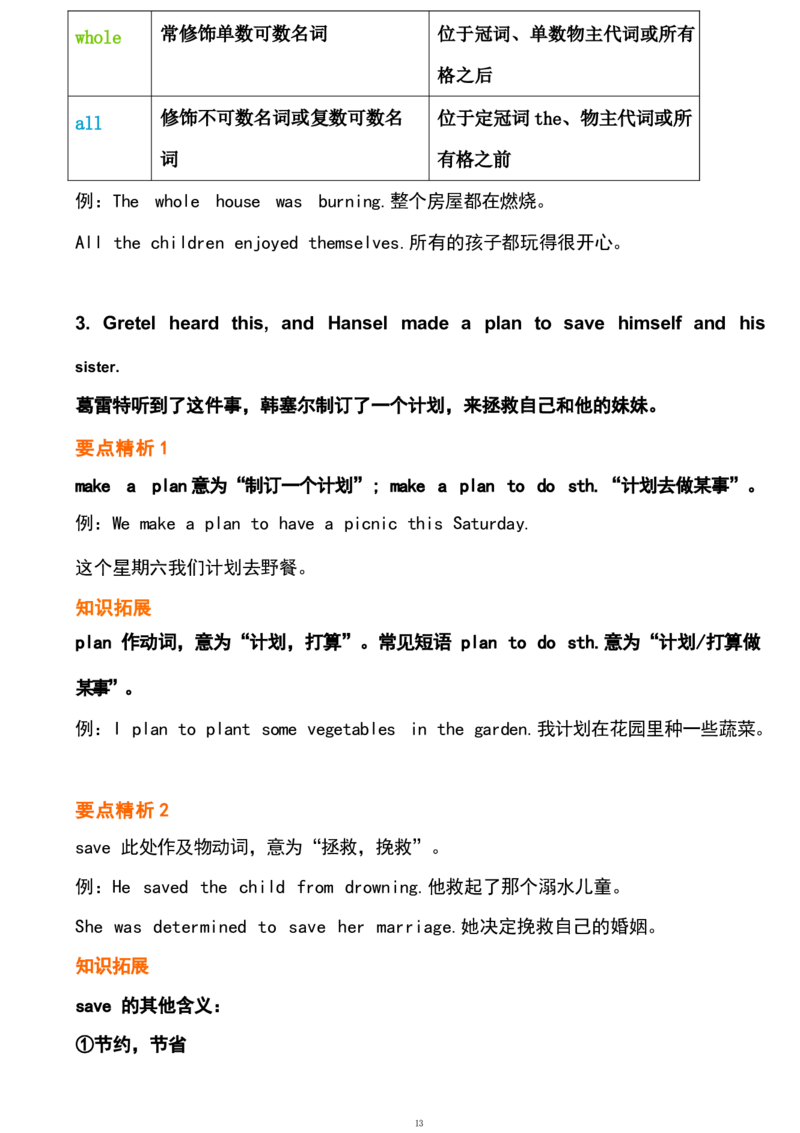 1_24秋《初中各科知识点梳理》_初中英语《知识梳理》7-9年级上下册_重点知识_人教版初中英语_下册_八下_unit6