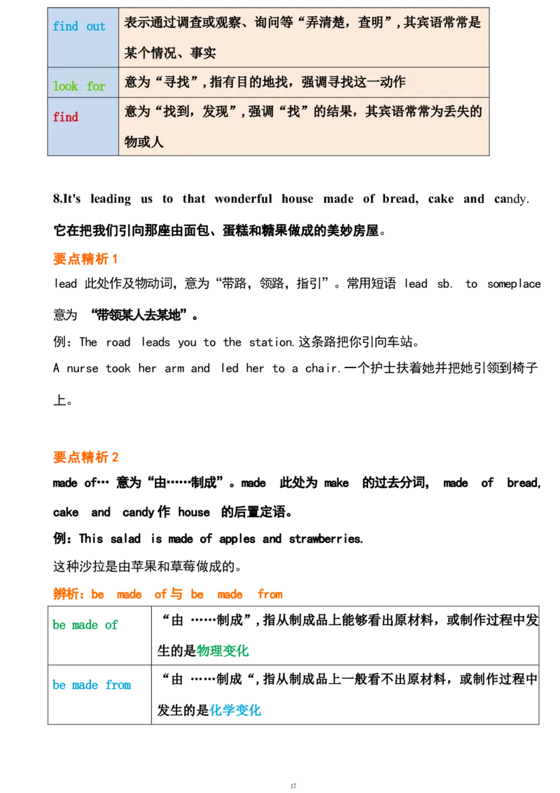 1_24秋《初中各科知识点梳理》_初中英语《知识梳理》7-9年级上下册_重点知识_人教版初中英语_下册_八下_unit6