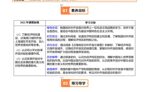 第9课对外开放（教师版）_新八下历史_00、更新资料3月23日_第二套(4)_同步讲义-U15_2025版