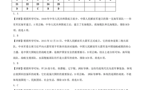 第五单元国防建设与外交成就（期中期末真题重组卷）（答案教师版）_新八下历史_00、更新资料3月23日_第二套(4)_单元知识复习专项-U89_2024版