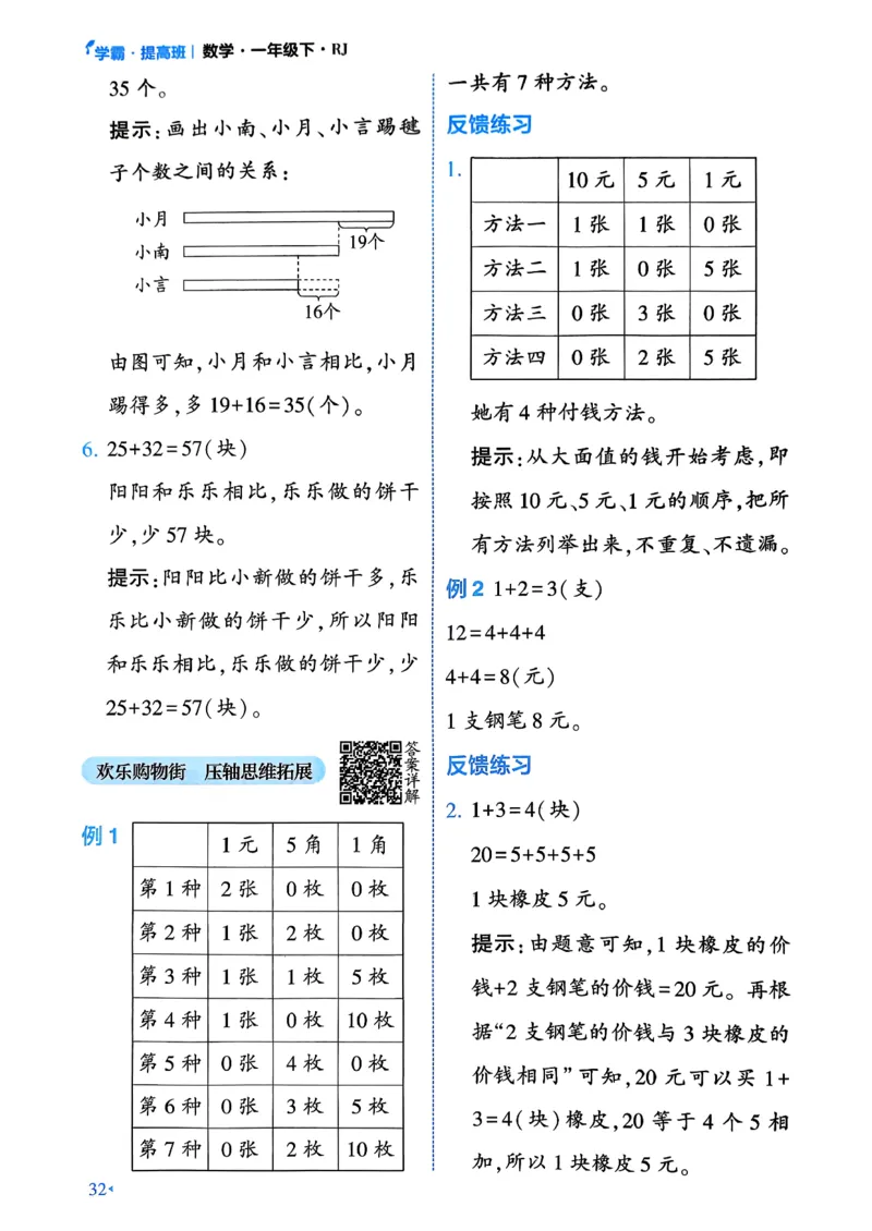 26春一年级下册四星学霸-数学人教-学霸满分秘籍_26春人教版数学三下_09、练习题+试卷合集_-26春《学霸提高班》_小学数学《学霸提高班》1-6年级下册（26春）
