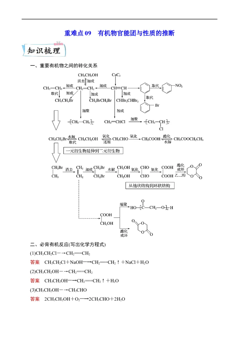 重难点09有机物官能团与性质的推断（原卷版）_05高考化学_新高考复习资料_2023年新高考资料_专项复习_2023年高考化学热点&middot;重点&middot;难点专练（新高考专用）