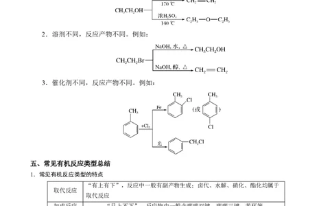 重难点09有机物官能团与性质的推断（原卷版）_05高考化学_新高考复习资料_2023年新高考资料_专项复习_2023年高考化学热点&middot;重点&middot;难点专练（新高考专用）