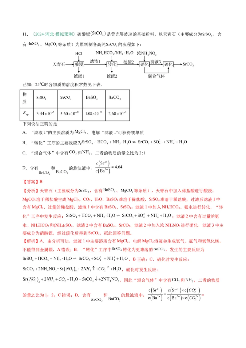 题型05离子反应-2025年高考化学二轮热点题型归纳与变式演练（新高考通用）（解析版）_05高考化学_2025年新高考资料_二轮复习
