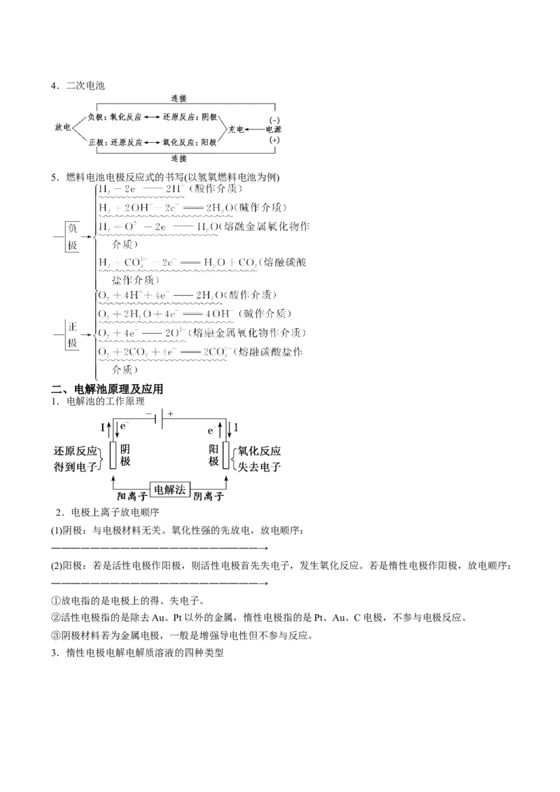 重难点07电化学-（原卷版）_05高考化学_2024年新高考资料_3.2024专项复习_2024年高考化学热点&middot;重点&middot;难点专练（江苏专用）