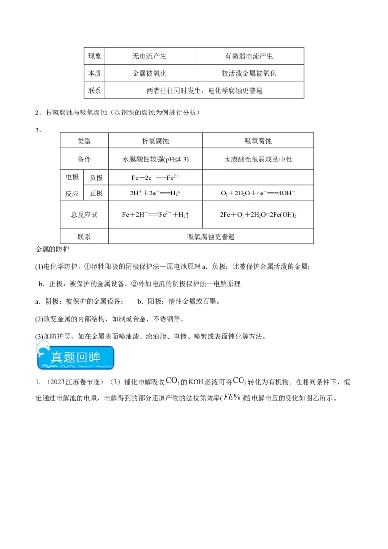 重难点07电化学-（原卷版）_05高考化学_2024年新高考资料_3.2024专项复习_2024年高考化学热点&middot;重点&middot;难点专练（江苏专用）