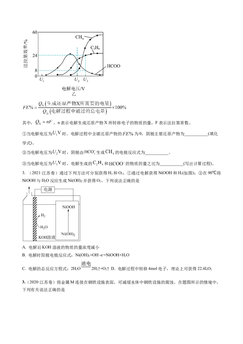 重难点07电化学-（原卷版）_05高考化学_2024年新高考资料_3.2024专项复习_2024年高考化学热点&middot;重点&middot;难点专练（江苏专用）