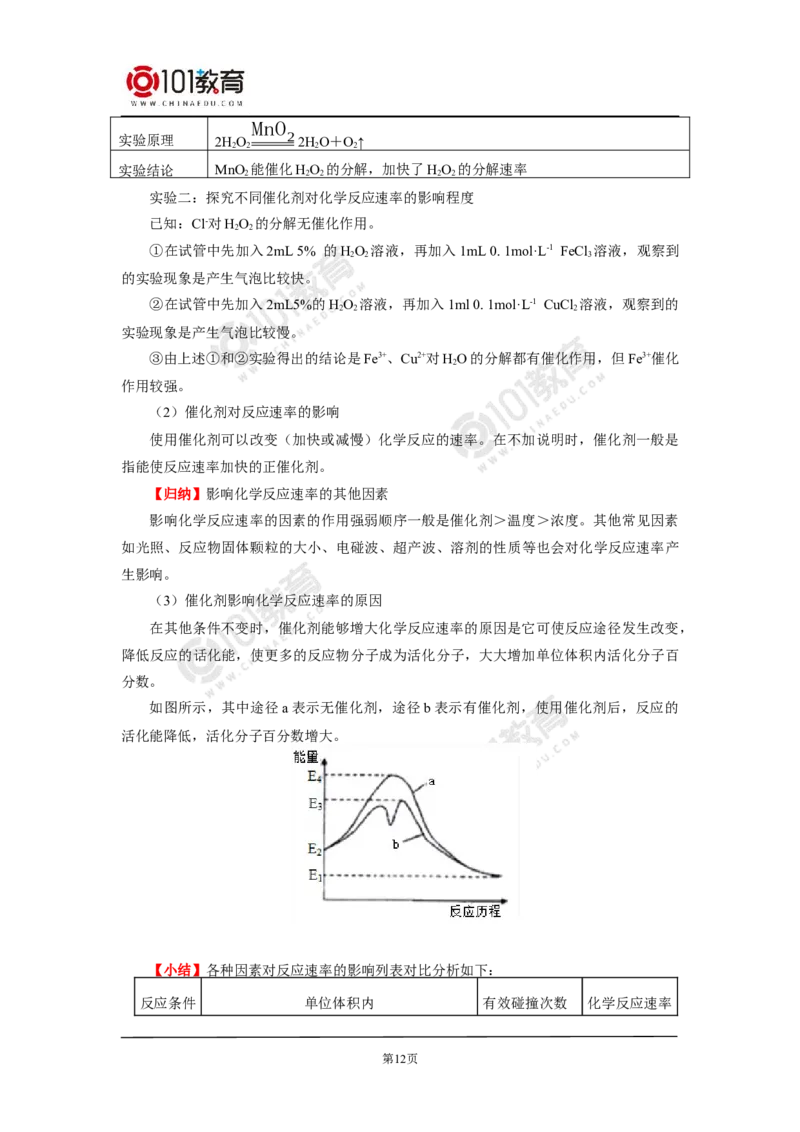 选择性必修1第二章化学反应速率与化学平衡第一节化学反应速率（2）_新人教版高二化学选修一、二、三_新人教版高中化学选择性必修第一册_高二化学（选择性必修第一册）学案练习
