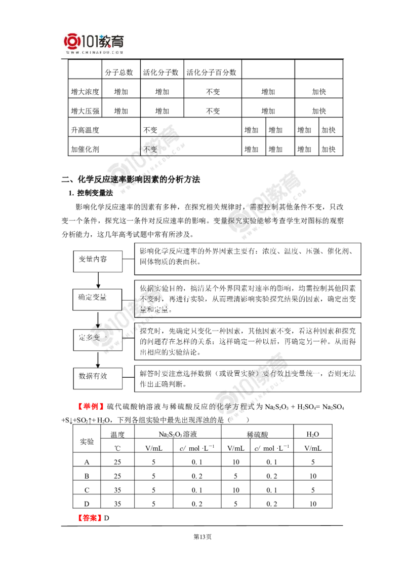 选择性必修1第二章化学反应速率与化学平衡第一节化学反应速率（2）_新人教版高二化学选修一、二、三_新人教版高中化学选择性必修第一册_高二化学（选择性必修第一册）学案练习