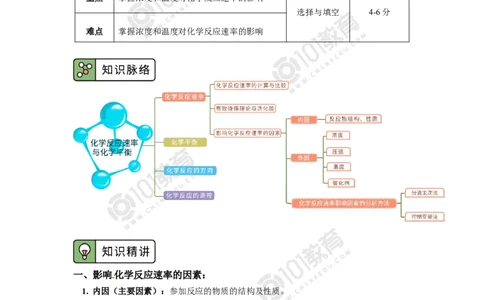 选择性必修1第二章化学反应速率与化学平衡第一节化学反应速率（2）_新人教版高二化学选修一、二、三_新人教版高中化学选择性必修第一册_高二化学（选择性必修第一册）学案练习