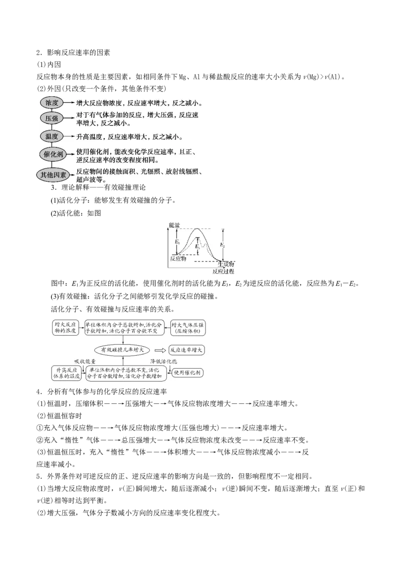 高考解密07化学反应速率与化学平衡（讲义）-高频考点解密2023年高考化学二轮复习讲义+分层训练（新高考专用）（原卷版）_05高考化学_新高考复习资料_2023年新高考资料_二轮复习