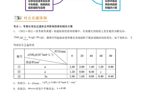 高考解密07化学反应速率与化学平衡（讲义）-高频考点解密2023年高考化学二轮复习讲义+分层训练（新高考专用）（原卷版）_05高考化学_新高考复习资料_2023年新高考资料_二轮复习