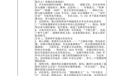 第17课推进国防军队建设和外交工作表格式教案_新八下历史_00、更新资料3月23日_新版_第三套_第二套_2026春季新版-持续更新中_04教学设计
