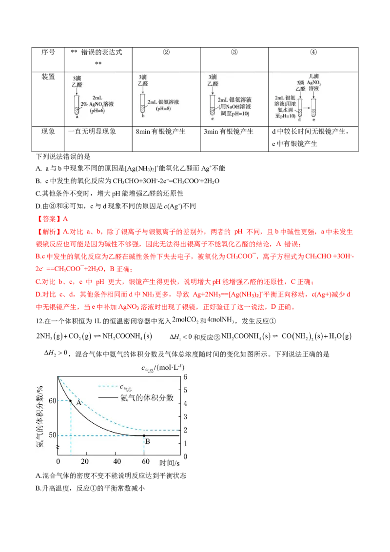 黄金卷01-赢在高考&middot;黄金8卷备战2024年高考化学模拟卷（湖南专用）（解析版）_05高考化学_2024年新高考资料_4.2024高考模拟预测试卷