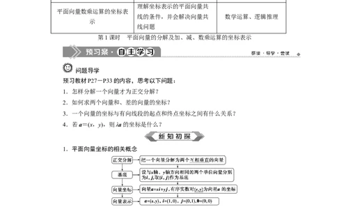 1第1课时　平面向量的分解及加、减、数乘运算的坐标表示_化学课件_高中数学必修一二_2020年新改版--高中数学必修2（课件+学案+练习+章末复习）_36．3　平面向量基本定理及坐标表示