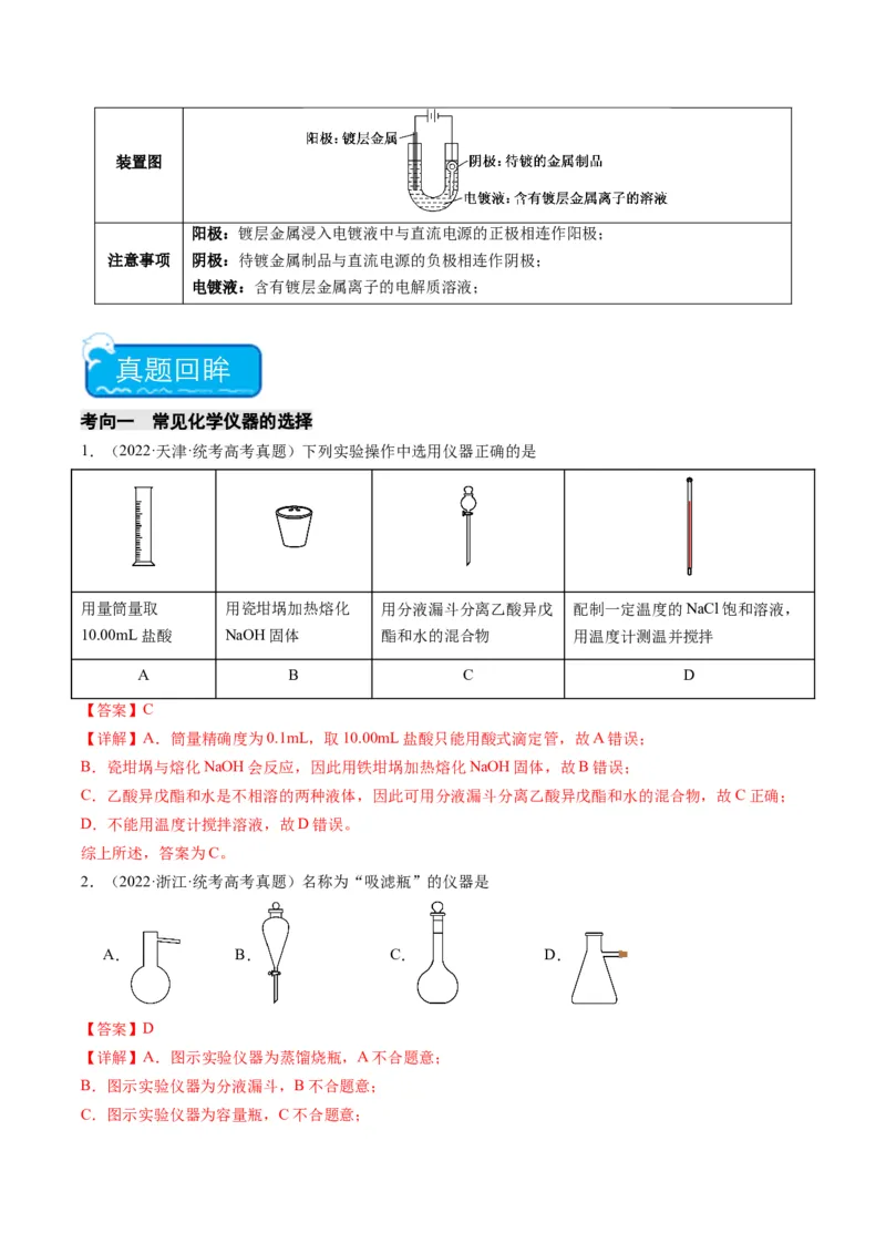重难点07常见化学实验仪器与基本操作-2024年高考化学热点&middot;重点&middot;难点专练（新高考专用）（解析版）_05高考化学_2024年新高考资料_3.2024专项复习