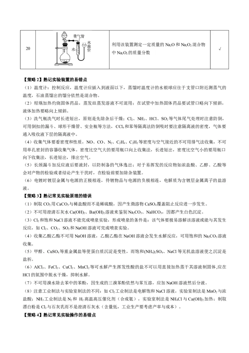 重难点07常见化学实验仪器与基本操作-2024年高考化学热点&middot;重点&middot;难点专练（新高考专用）（解析版）_05高考化学_2024年新高考资料_3.2024专项复习