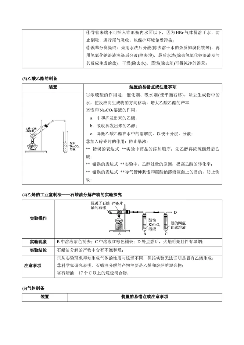重难点07常见化学实验仪器与基本操作-2024年高考化学热点&middot;重点&middot;难点专练（新高考专用）（解析版）_05高考化学_2024年新高考资料_3.2024专项复习