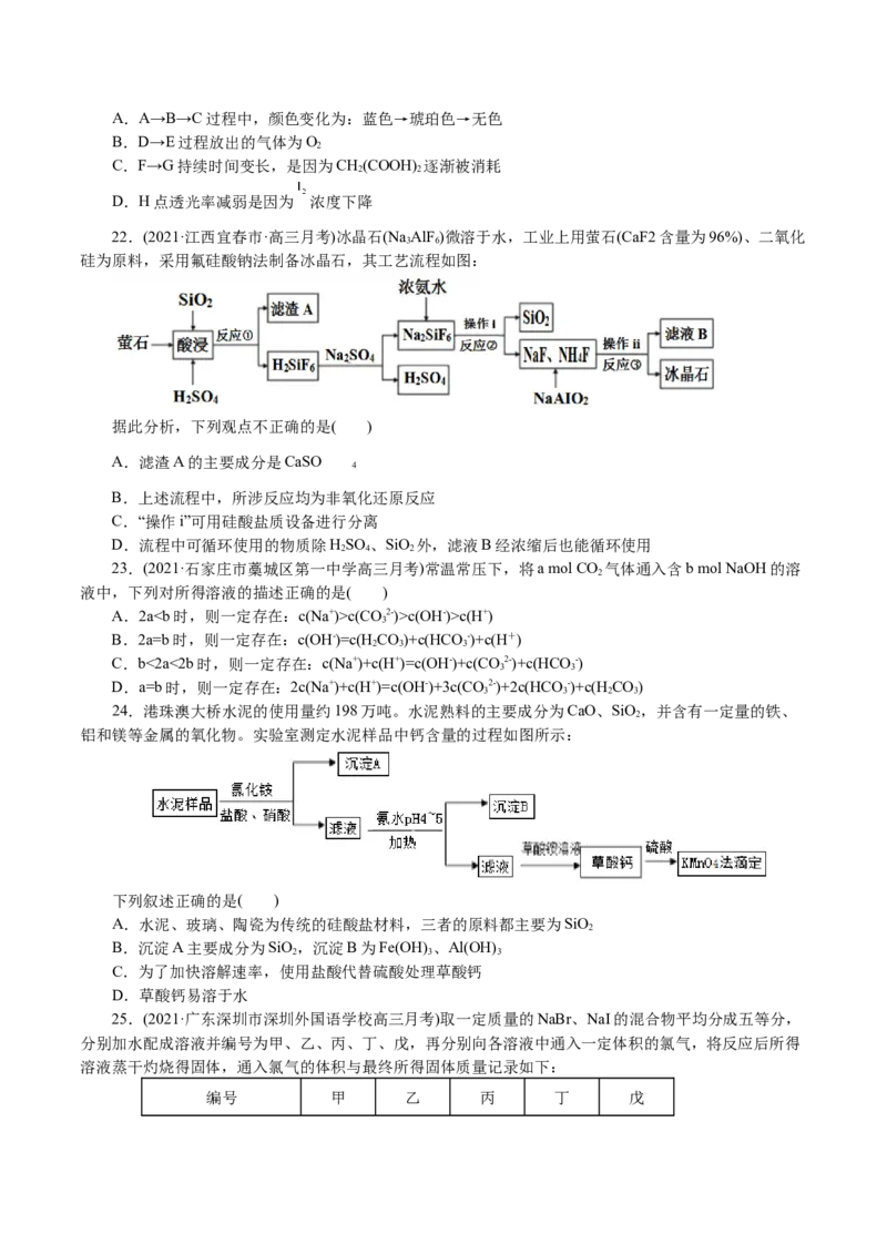 解密07非金属及其化合物(集训)(原卷版)_05高考化学_新高考复习资料_2021新高考资料_高频考点解密2021年高考化学二轮复习讲义+分层训练4.7更新