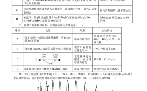 解密07非金属及其化合物(集训)(原卷版)_05高考化学_新高考复习资料_2021新高考资料_高频考点解密2021年高考化学二轮复习讲义+分层训练4.7更新
