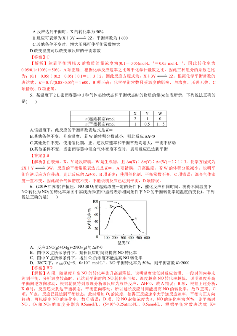 解密09化学反应速率与平衡(讲义)-高频考点解密2021年高考化学二轮复习讲义+分层训练_05高考化学_新高考复习资料_2021新高考资料