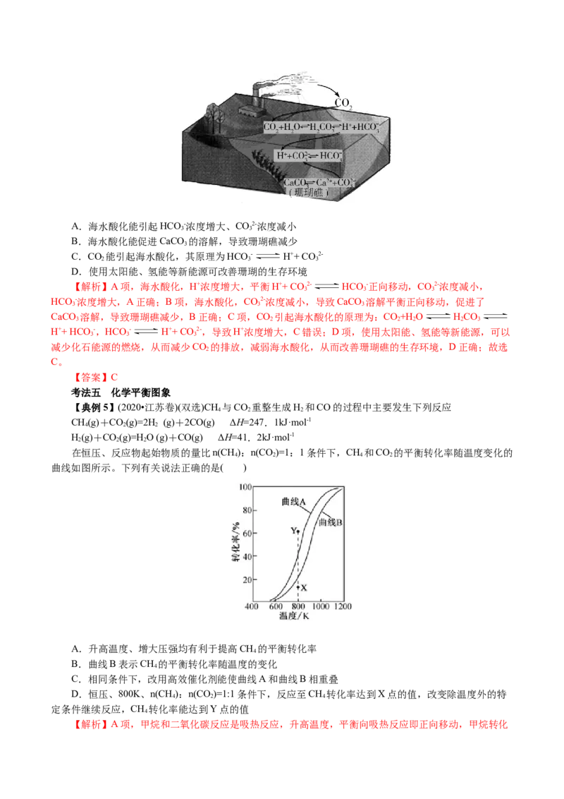 解密09化学反应速率与平衡(讲义)-高频考点解密2021年高考化学二轮复习讲义+分层训练_05高考化学_新高考复习资料_2021新高考资料