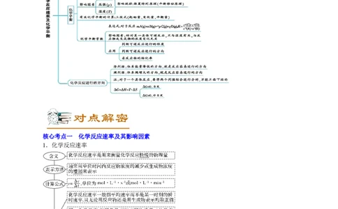 解密09化学反应速率与平衡(讲义)-高频考点解密2021年高考化学二轮复习讲义+分层训练_05高考化学_新高考复习资料_2021新高考资料