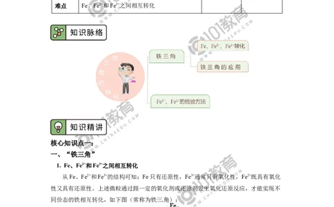 专题：铁三角的转化及应用_新人教版高中化学必修一、二_新人教版高中化学必修上册_101教育高一化学配套学案和练习