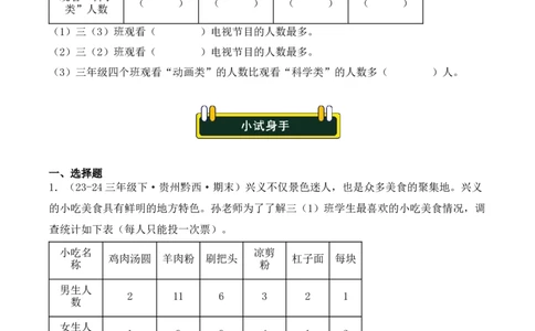 专项突破05：复式统计表（学生版）-（人教版）_26春人教版数学三下_00、更新资料3月18日_单元复习专项-K48_2025版