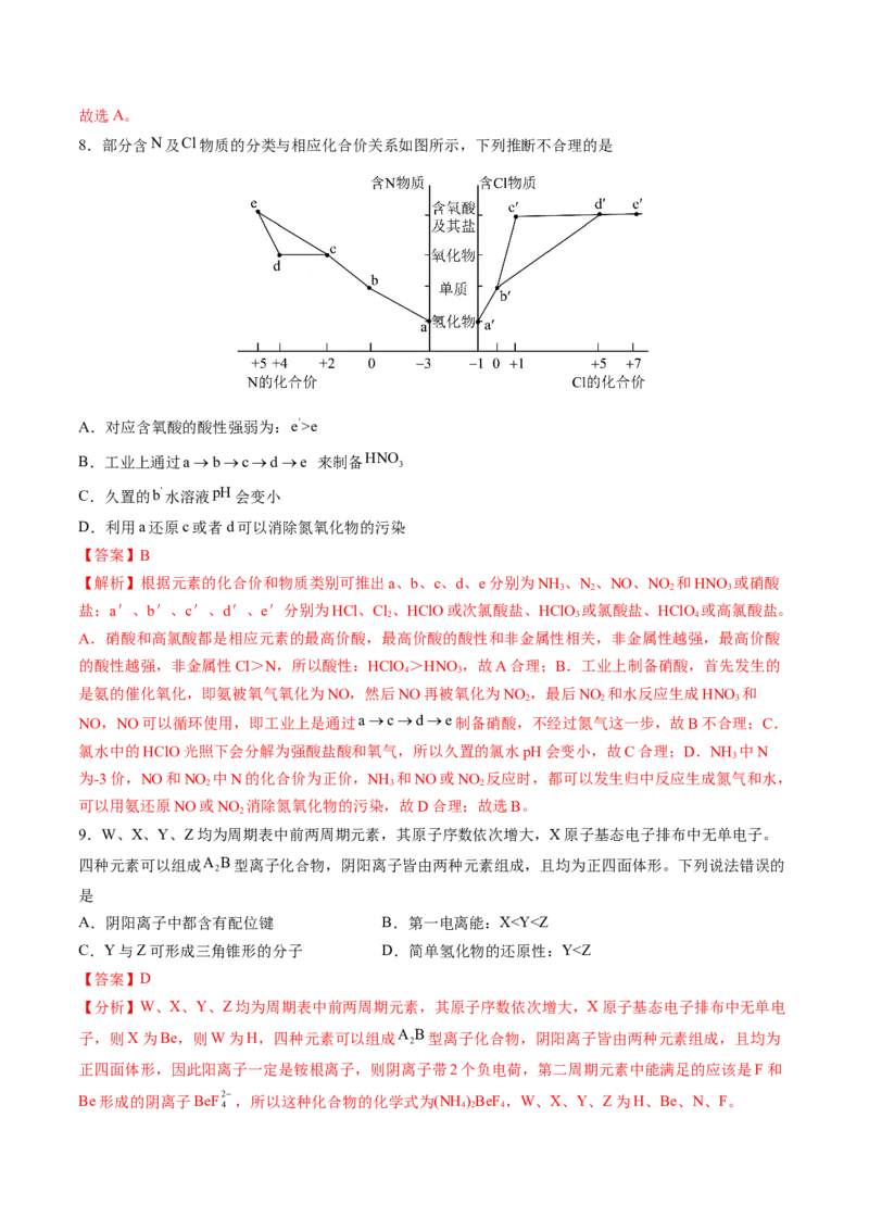 黄金卷01-赢在高考&middot;黄金8卷备战2024年高考化学模拟卷（山东专用）（解析版）_05高考化学_2024年新高考资料_4.2024高考模拟预测试卷