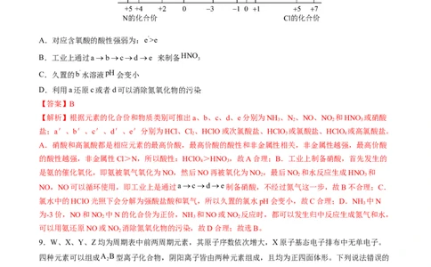 黄金卷01-赢在高考&middot;黄金8卷备战2024年高考化学模拟卷（山东专用）（解析版）_05高考化学_2024年新高考资料_4.2024高考模拟预测试卷