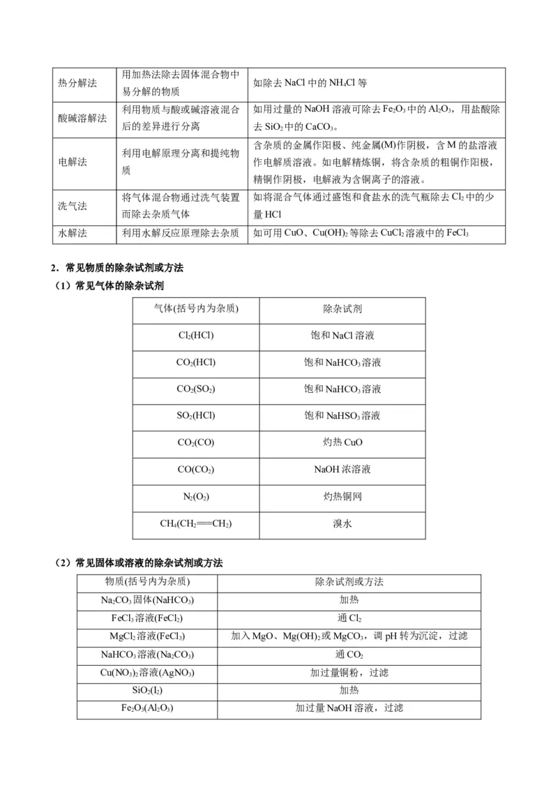 重难点08物质的分离、提纯、检验与鉴别-2024年高考化学热点&middot;重点&middot;难点专练（新高考专用）（解析版）_05高考化学_2024年新高考资料_3.2024专项复习