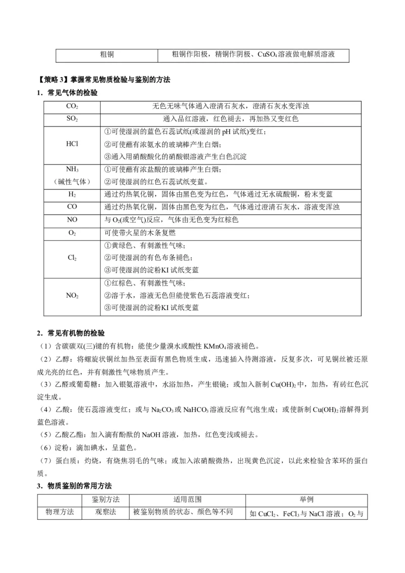 重难点08物质的分离、提纯、检验与鉴别-2024年高考化学热点&middot;重点&middot;难点专练（新高考专用）（解析版）_05高考化学_2024年新高考资料_3.2024专项复习