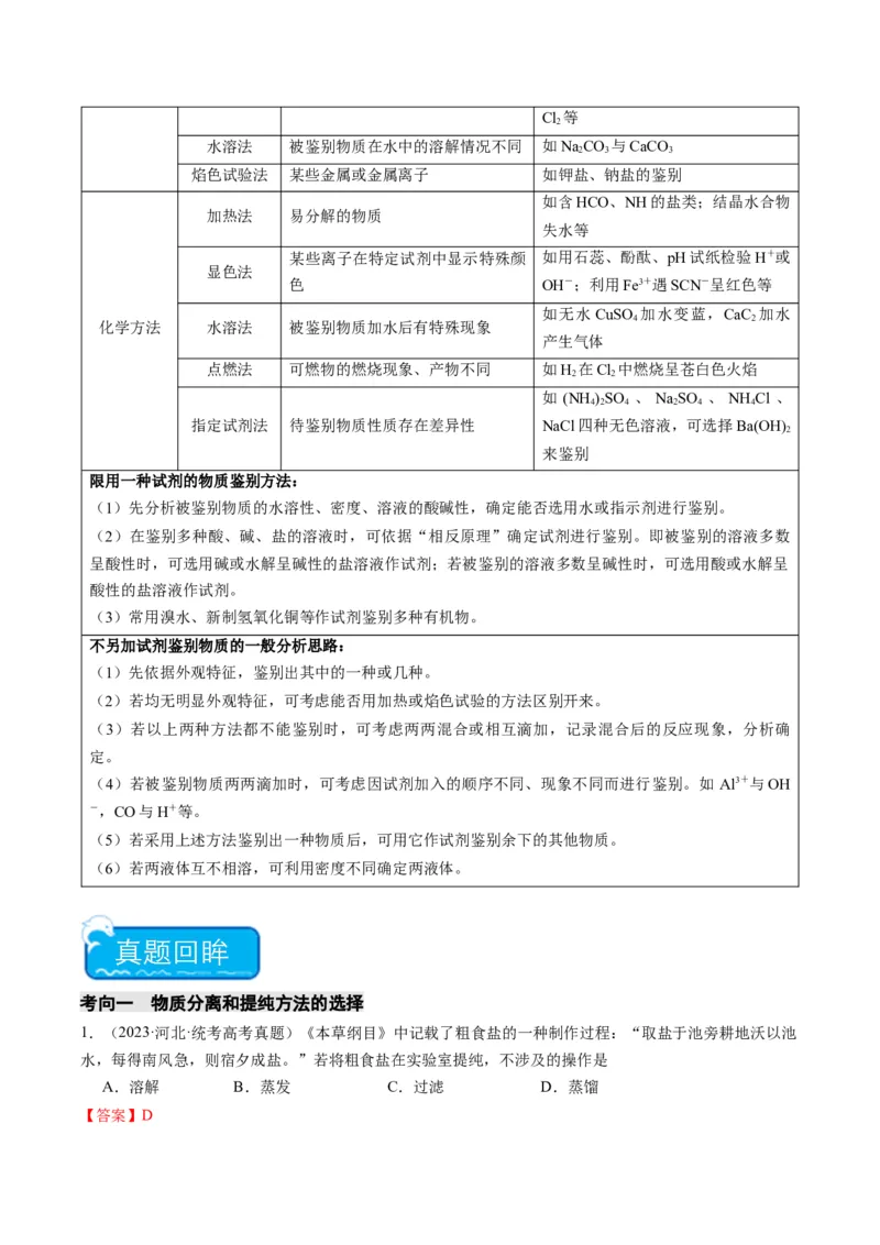 重难点08物质的分离、提纯、检验与鉴别-2024年高考化学热点&middot;重点&middot;难点专练（新高考专用）（解析版）_05高考化学_2024年新高考资料_3.2024专项复习