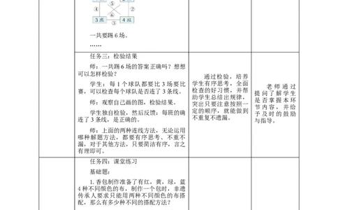 《8.3搭配（3）》教学设计_26春人教版数学三下_19、赠送其它资料_新建文件夹_三年级数学下册（人教版）_大单元教学课件+教学设计-K57_8.3搭配（3）（课件+教案+大单元整体教学设计）