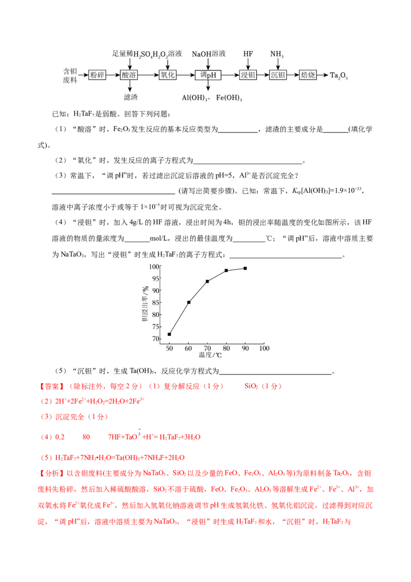 黄金卷01-赢在高考&middot;黄金8卷备战2024年高考化学模拟卷（湖北专用）（解析版）_05高考化学_2024年新高考资料_4.2024高考模拟预测试卷