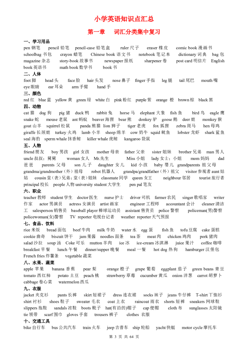 （超详）小学英语知识点归纳汇总_小初高知识点归纳汇总