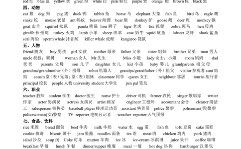 （超详）小学英语知识点归纳汇总_小初高知识点归纳汇总