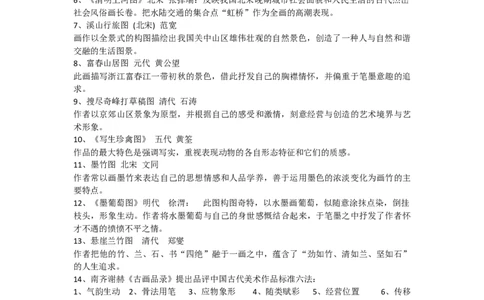 人教版九年级上册美术知识点总结_24秋《初中各科知识点梳理》_初中美术《知识梳理》7-9年级上下册_人教版初中美术7-9年级上下册知识梳理