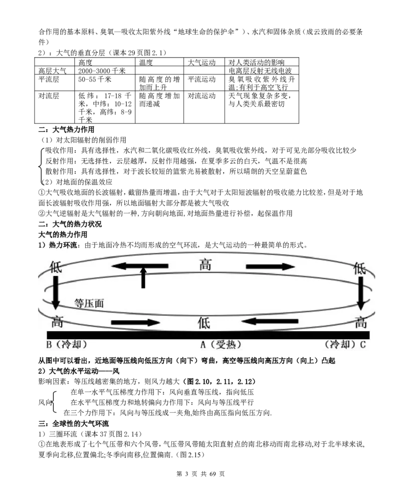 （超详）高中地理知识点归纳汇总_小初高知识点归纳汇总