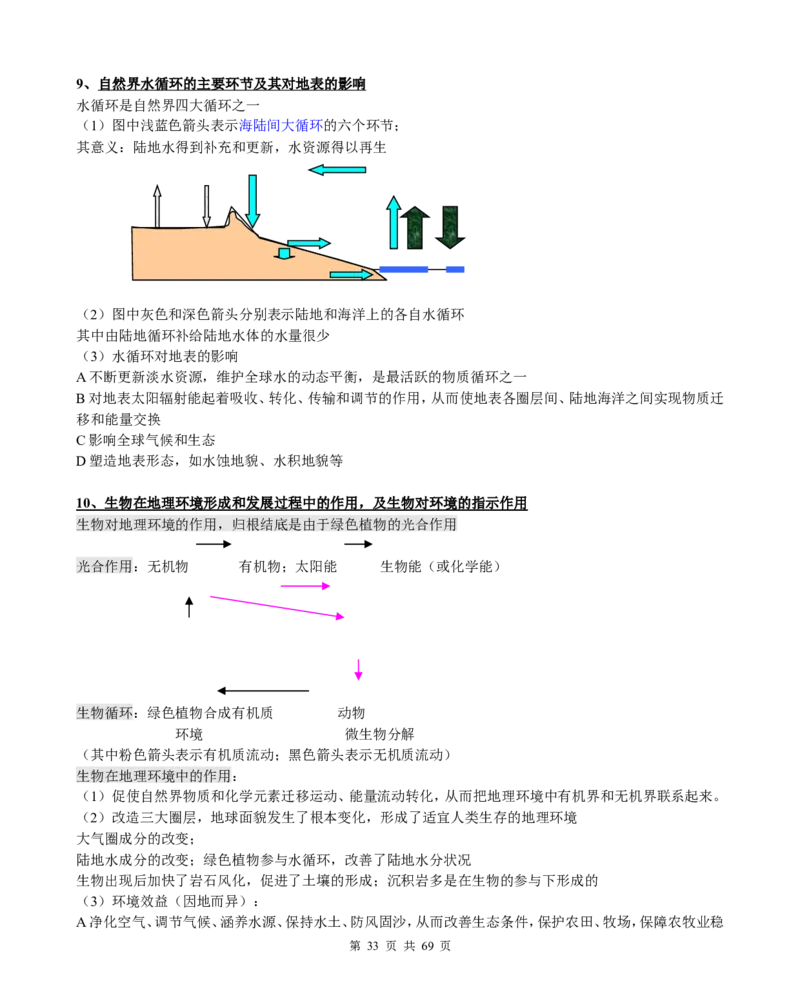 （超详）高中地理知识点归纳汇总_小初高知识点归纳汇总