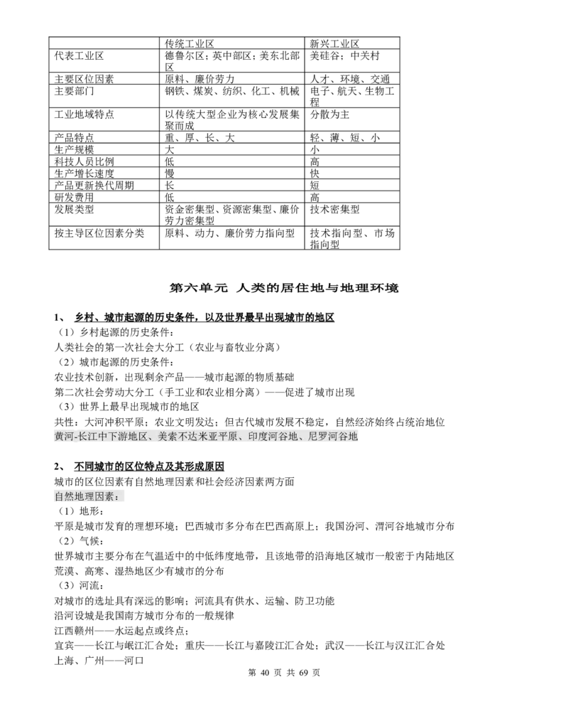 （超详）高中地理知识点归纳汇总_小初高知识点归纳汇总