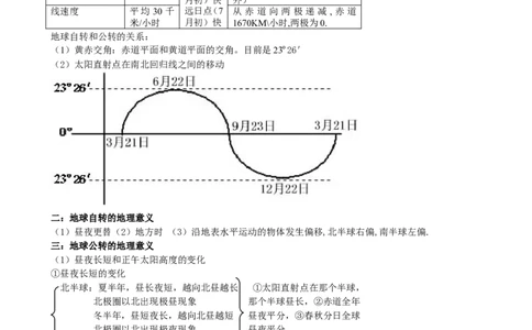 （超详）高中地理知识点归纳汇总_小初高知识点归纳汇总