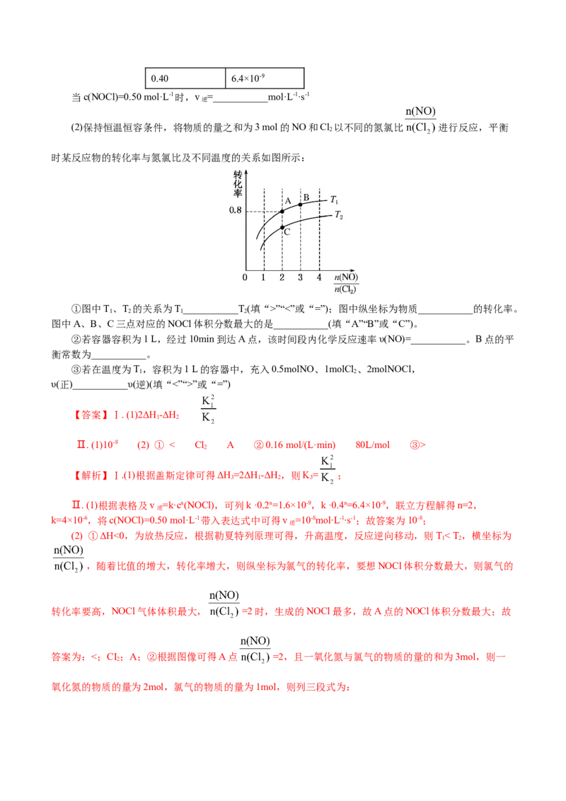 解密09化学反应速率与平衡(集训)(解析版)_05高考化学_新高考复习资料_2021新高考资料_高频考点解密2021年高考化学二轮复习讲义+分层训练4.7更新